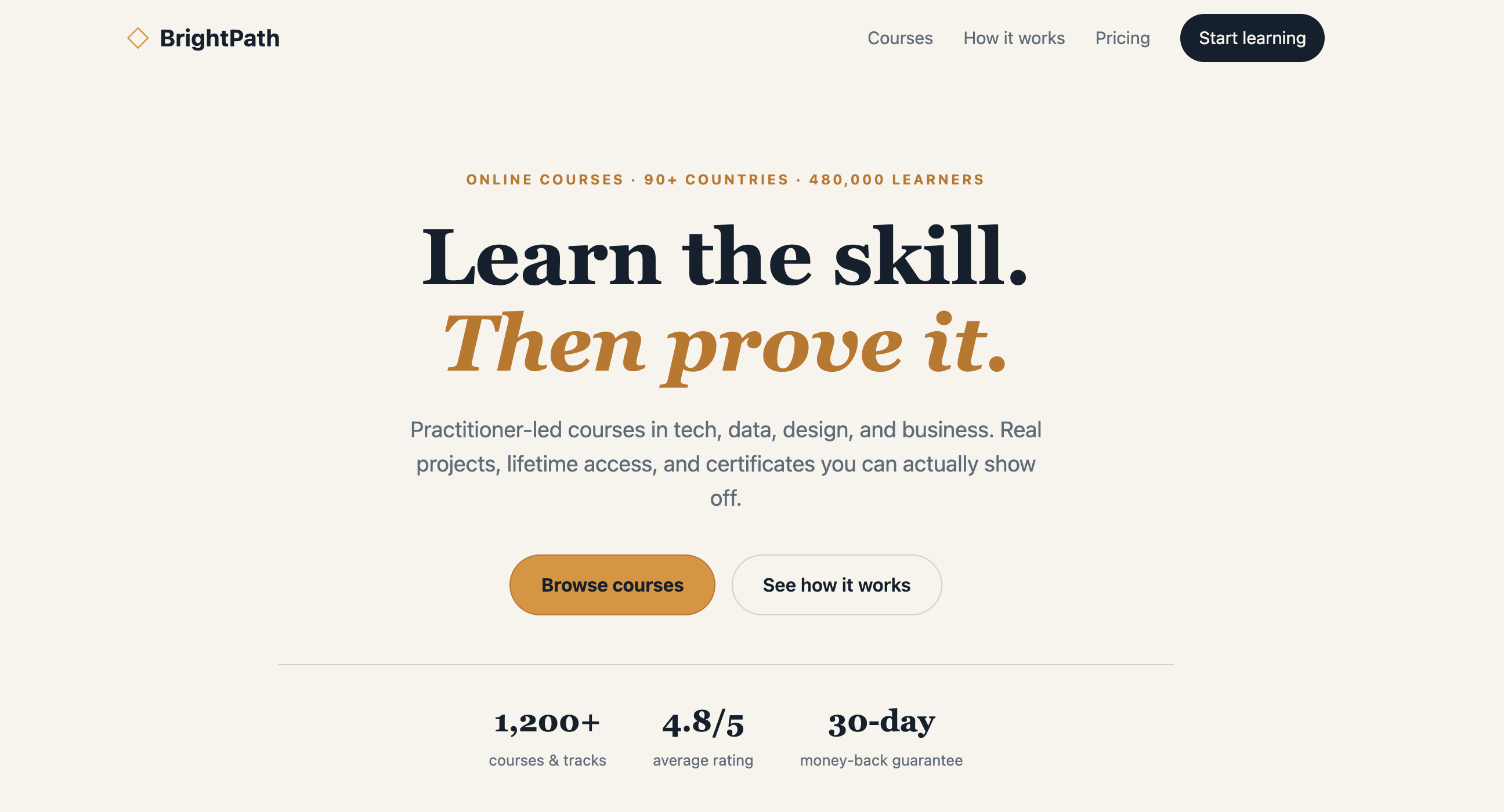 BrightPath Academy — Support Assistant workflow